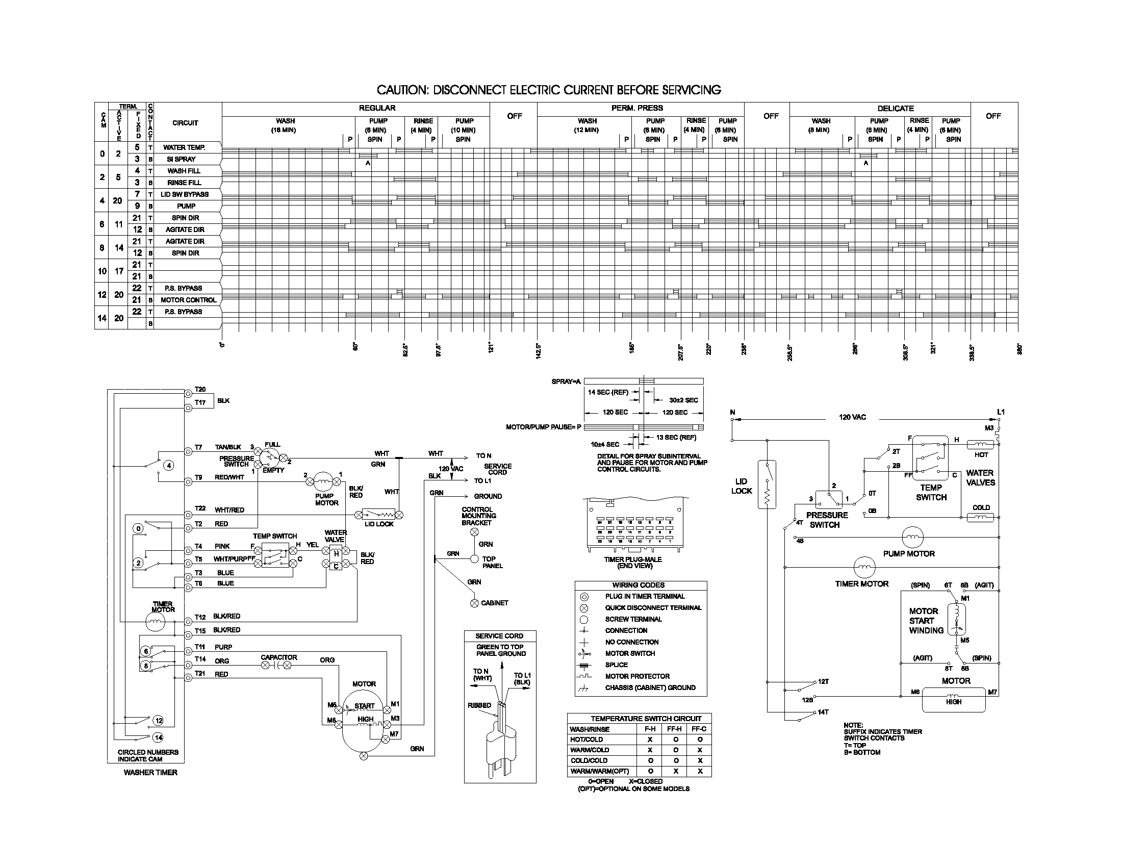 131982600 WIRING DIAGRAM