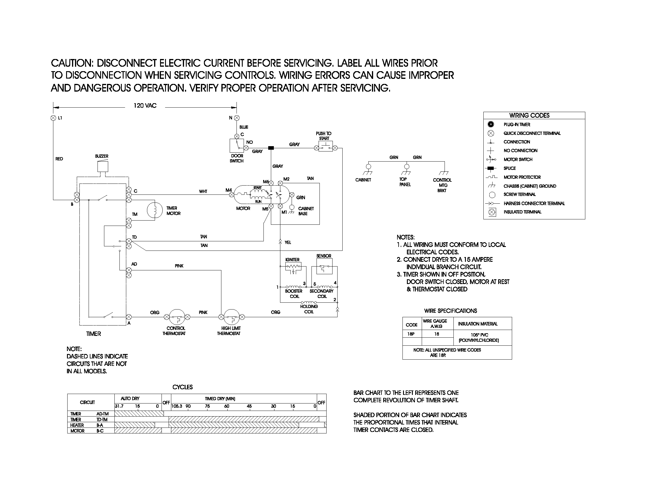 131518600 WIRING DIAGRAM