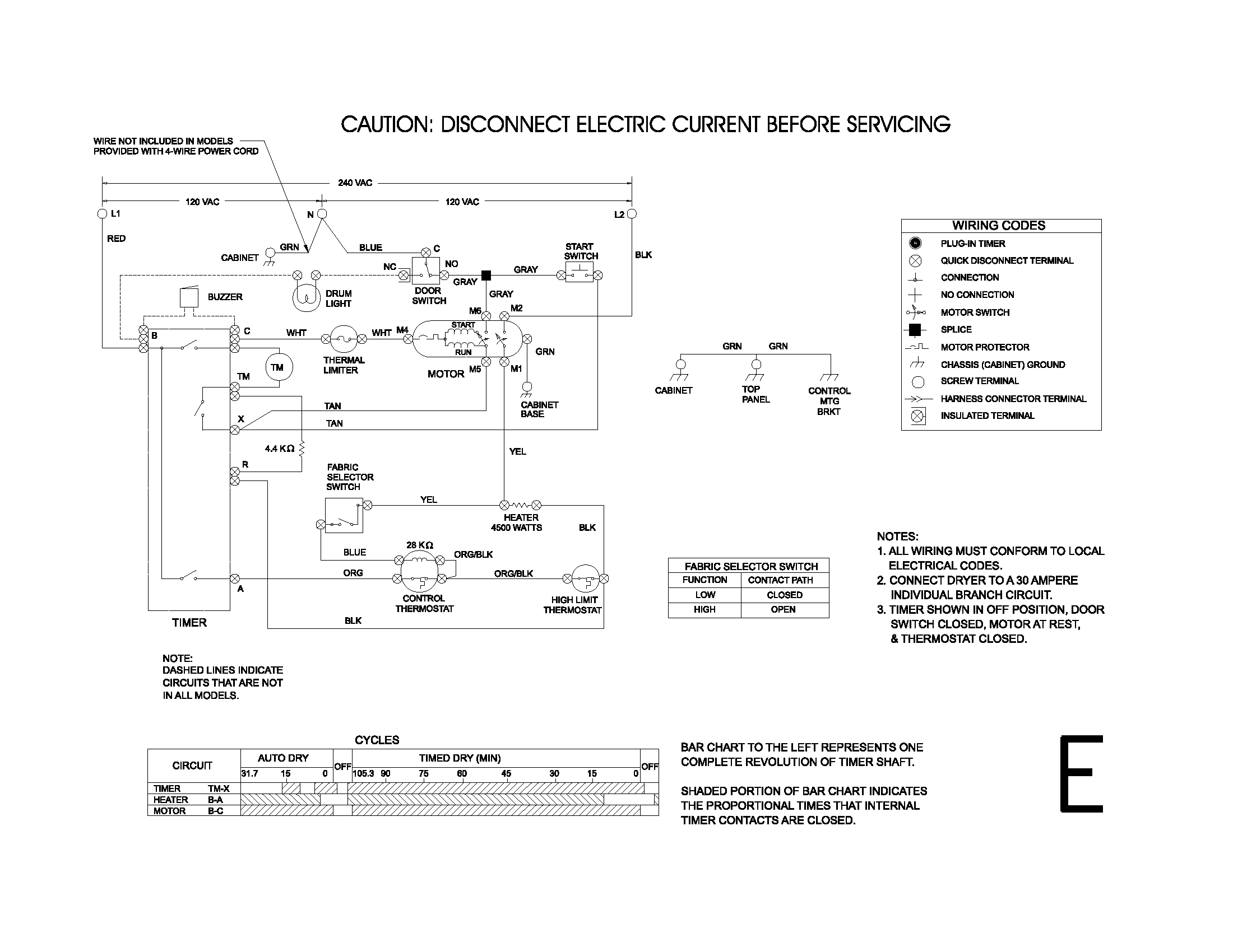 131953900 wiring diagram