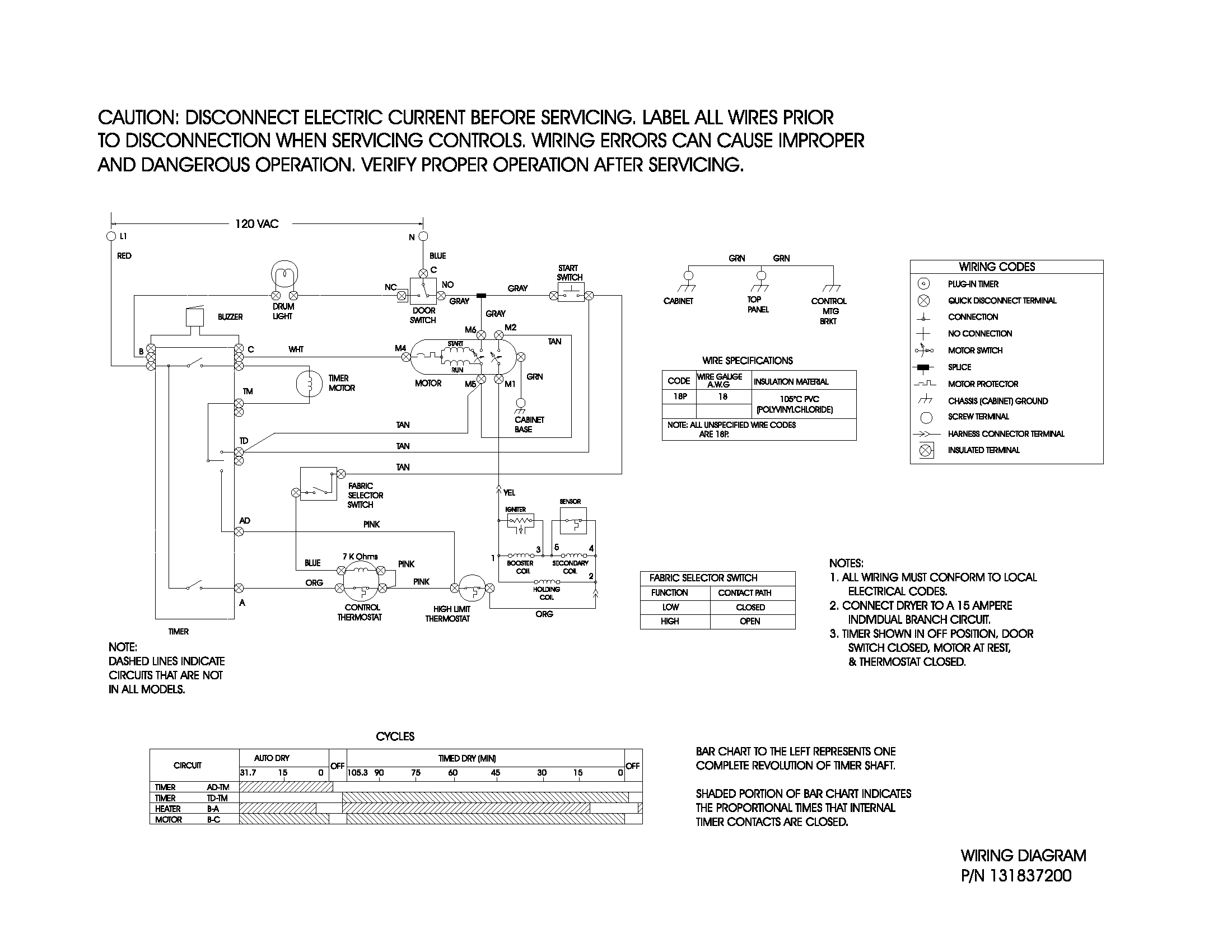 131837200 WIRING DIAGRAM