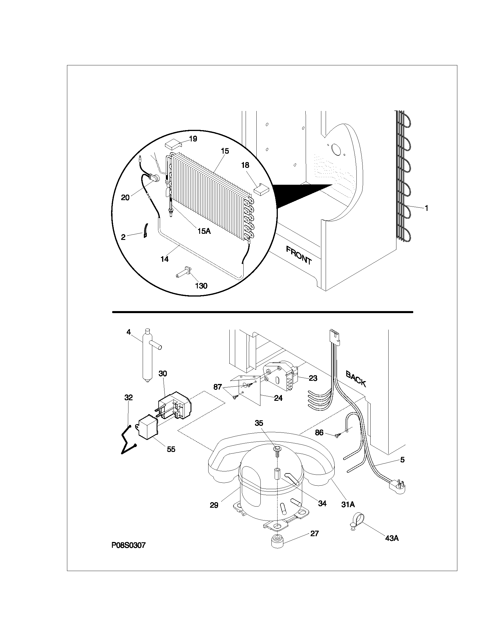 System