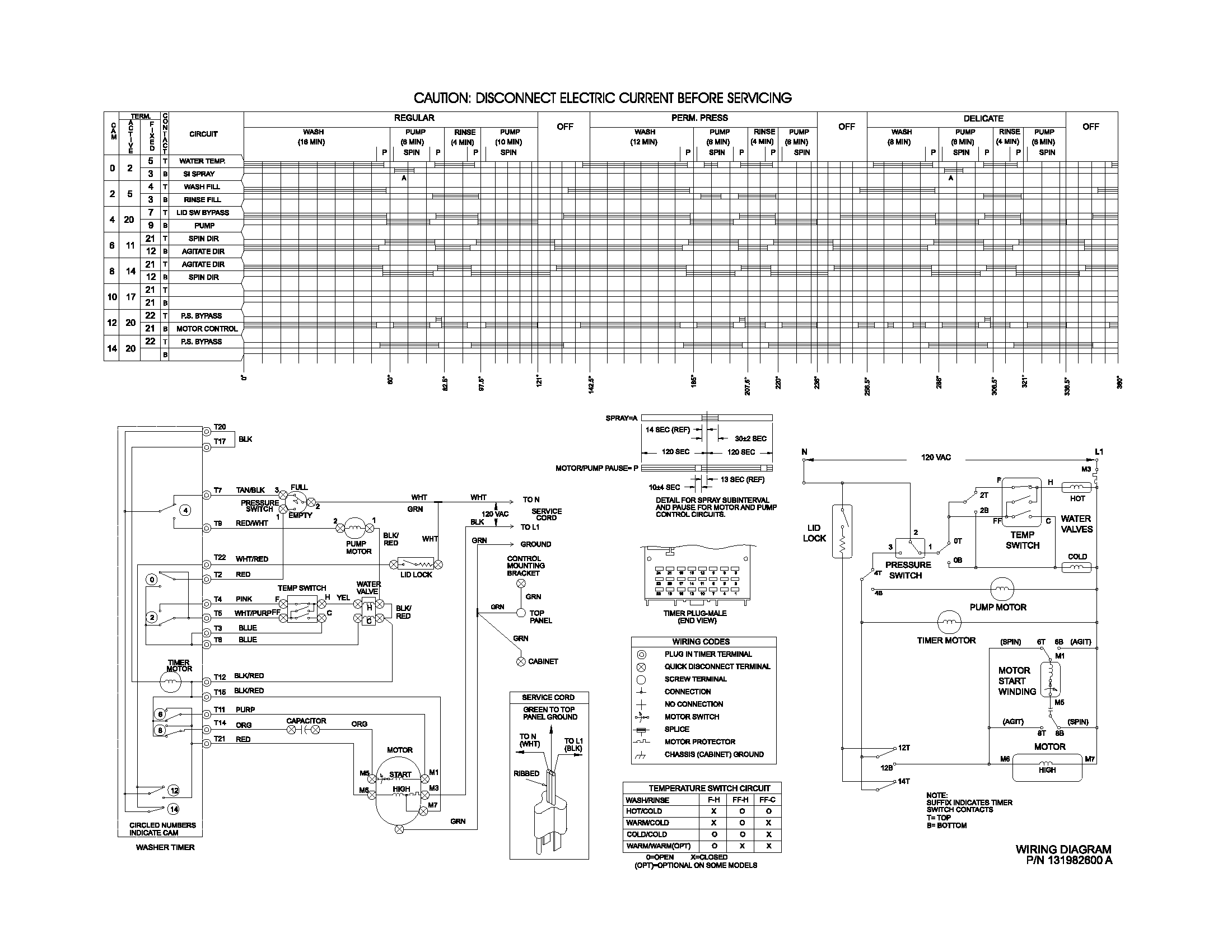 131982600 WIRING DIAGRAM