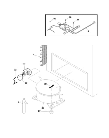 System