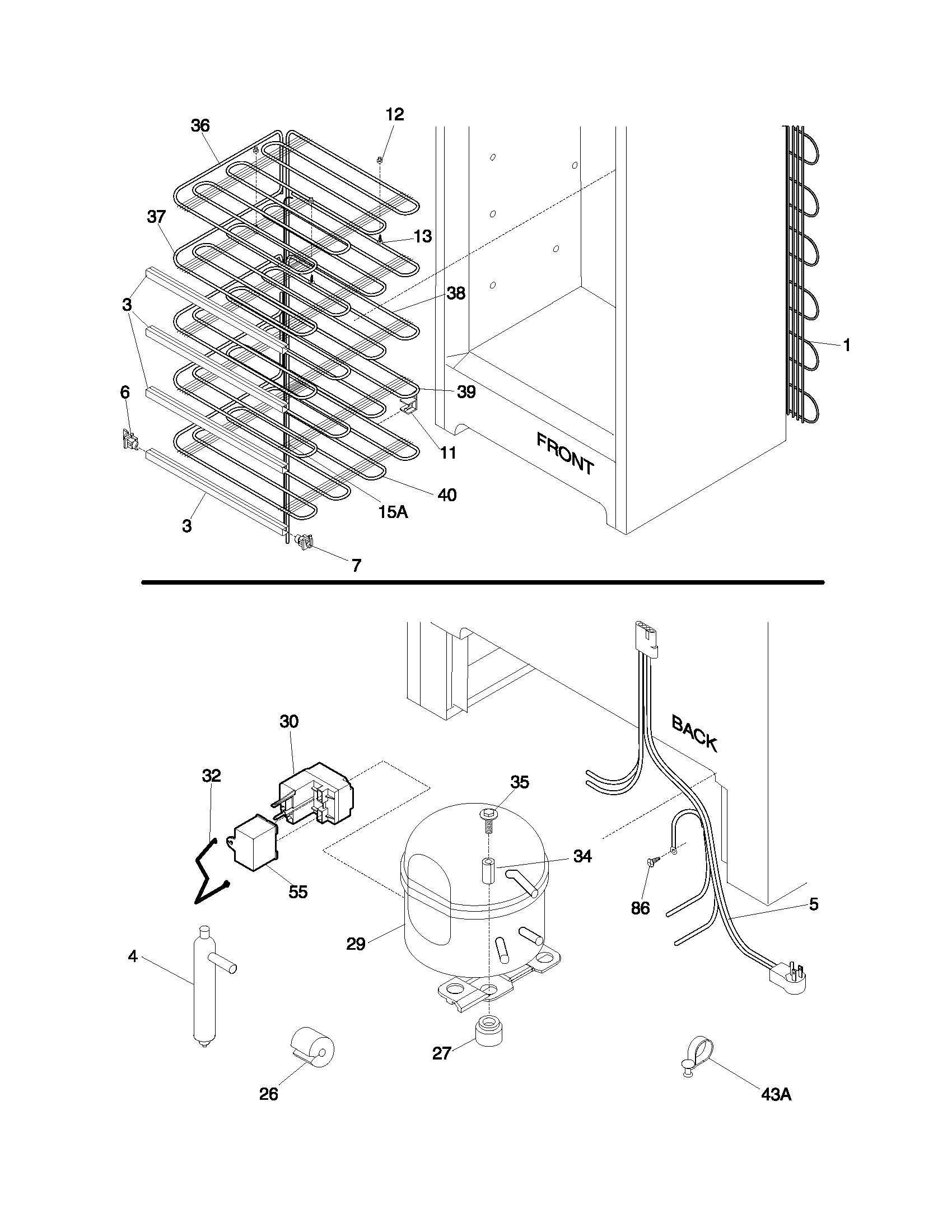 System