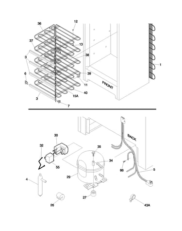 System