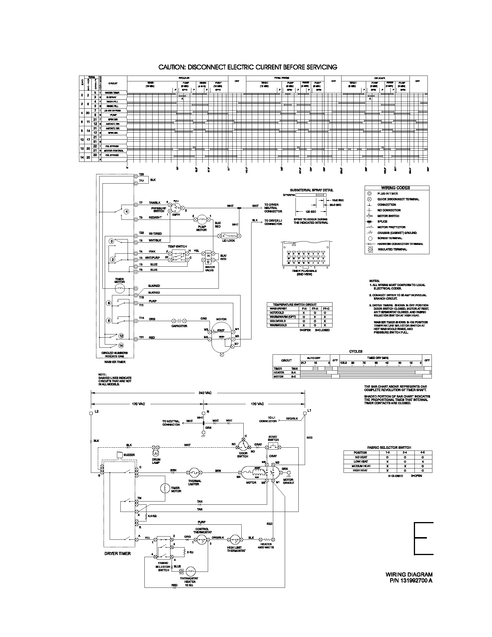 131992700 wiring diagram