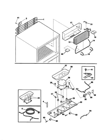 System