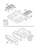 Top/drawer