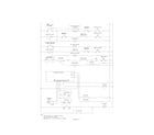 Kenmore 79095592101 wiring diagram diagram