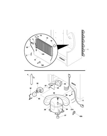 System
