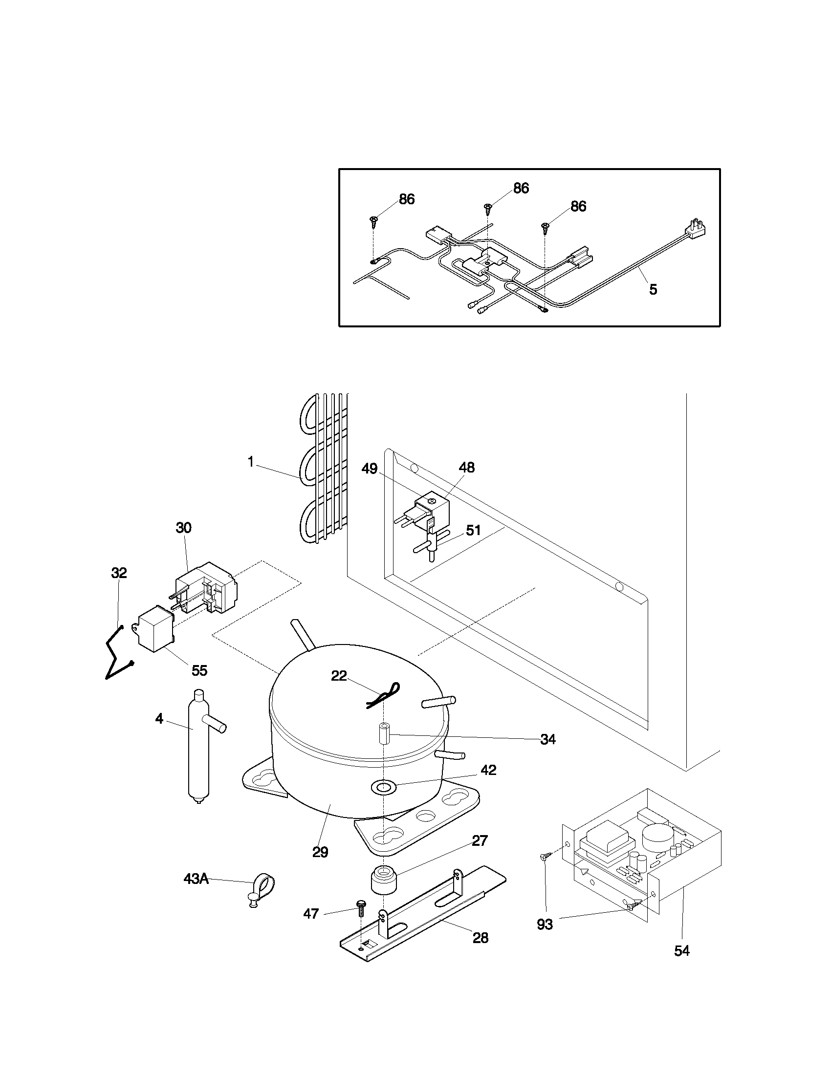 System