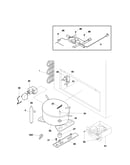 System