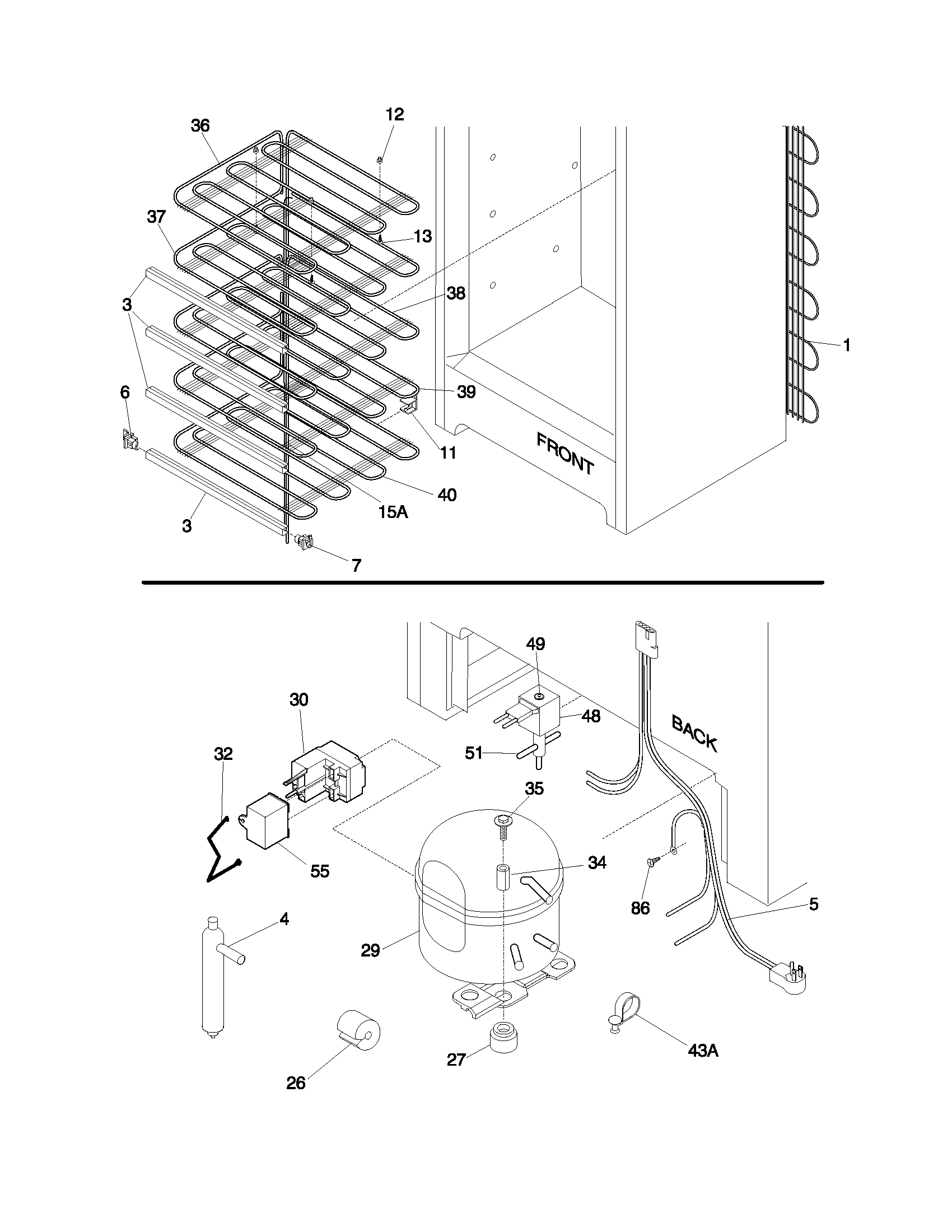 System