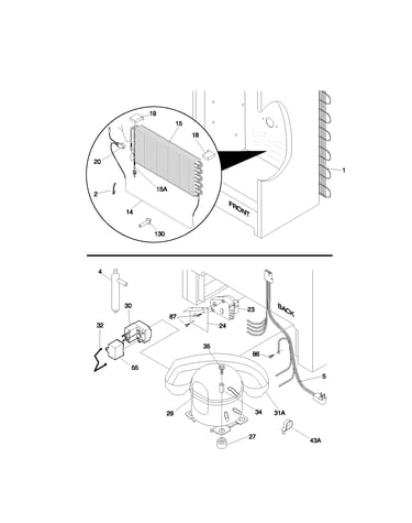 System
