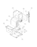 System parts
