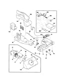 Controls