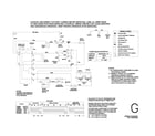 Frigidaire GLGR331AS0 134054800 wiring diagram diagram