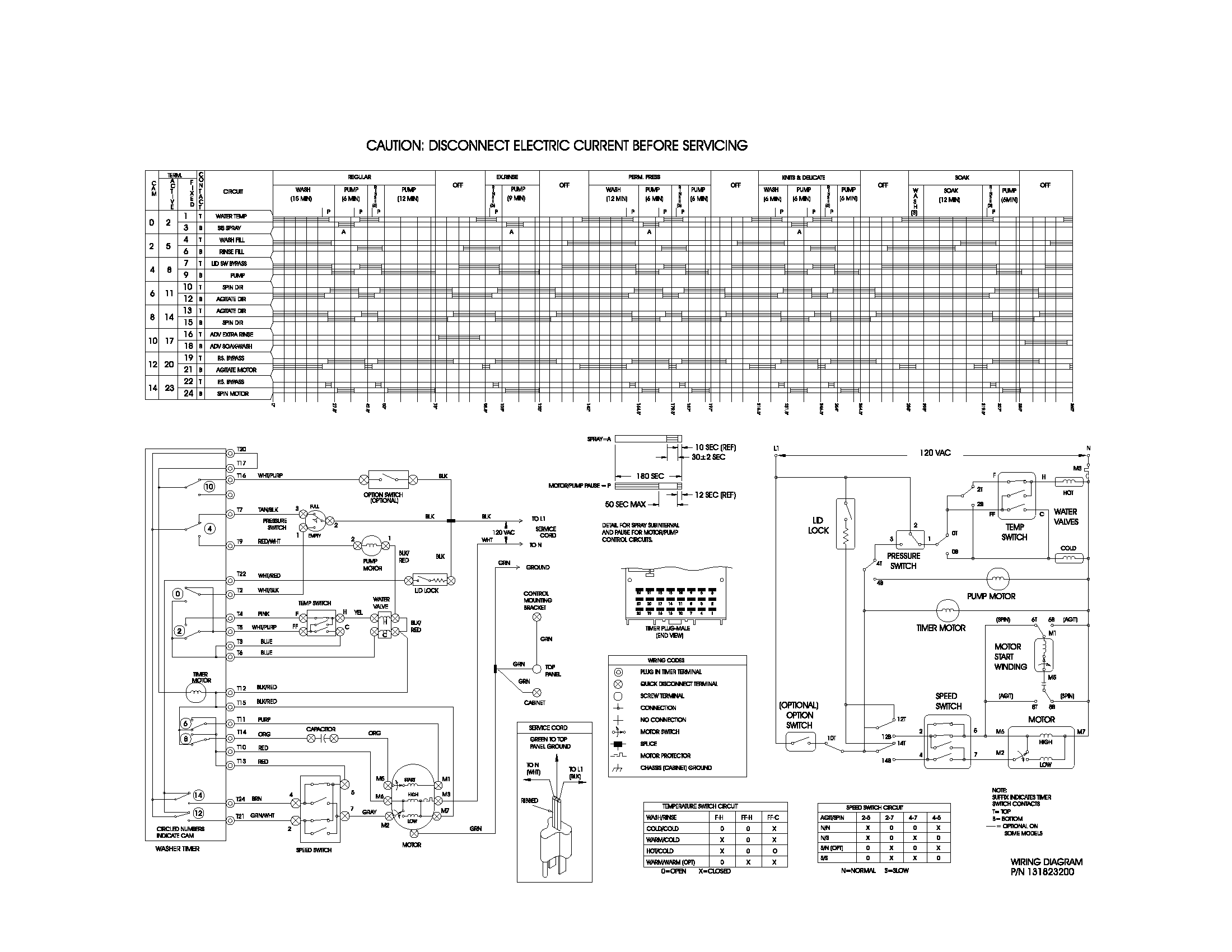 131823200 wiring diagram