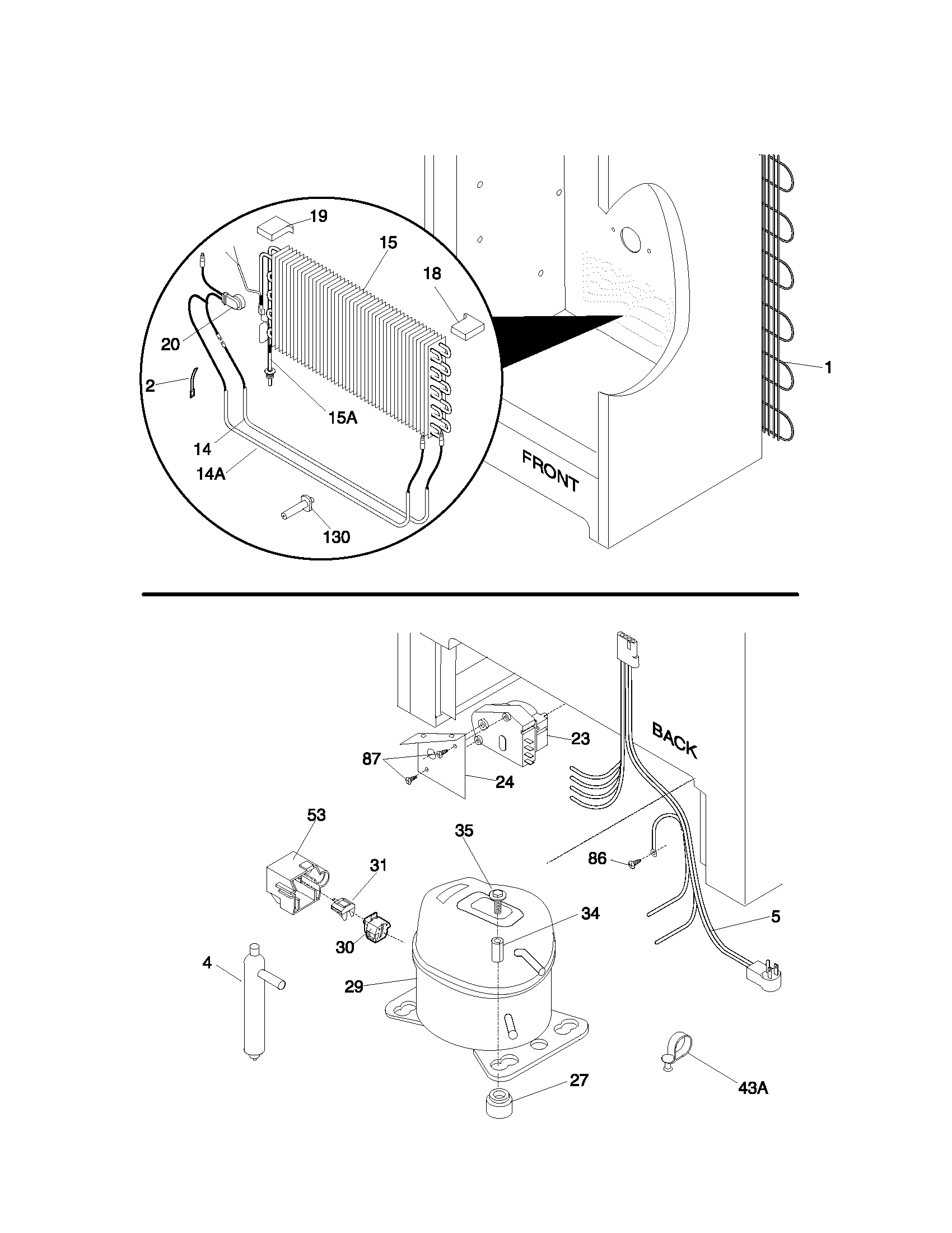 System