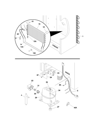 System