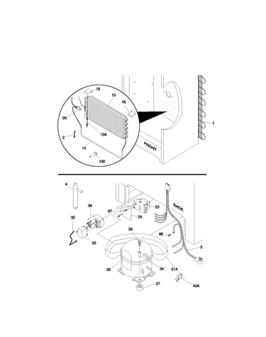 System
