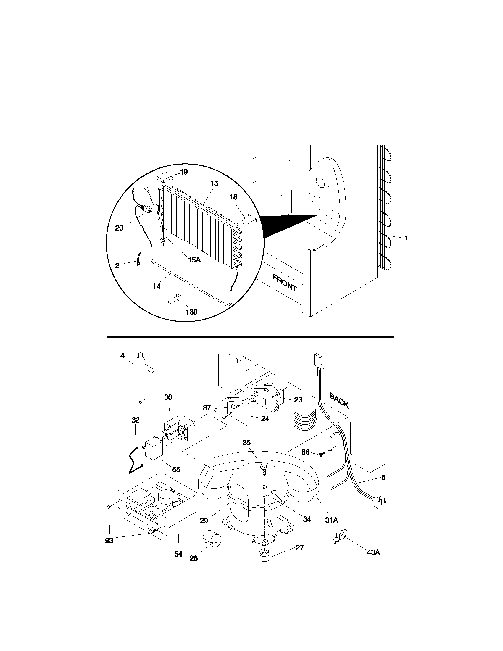 System