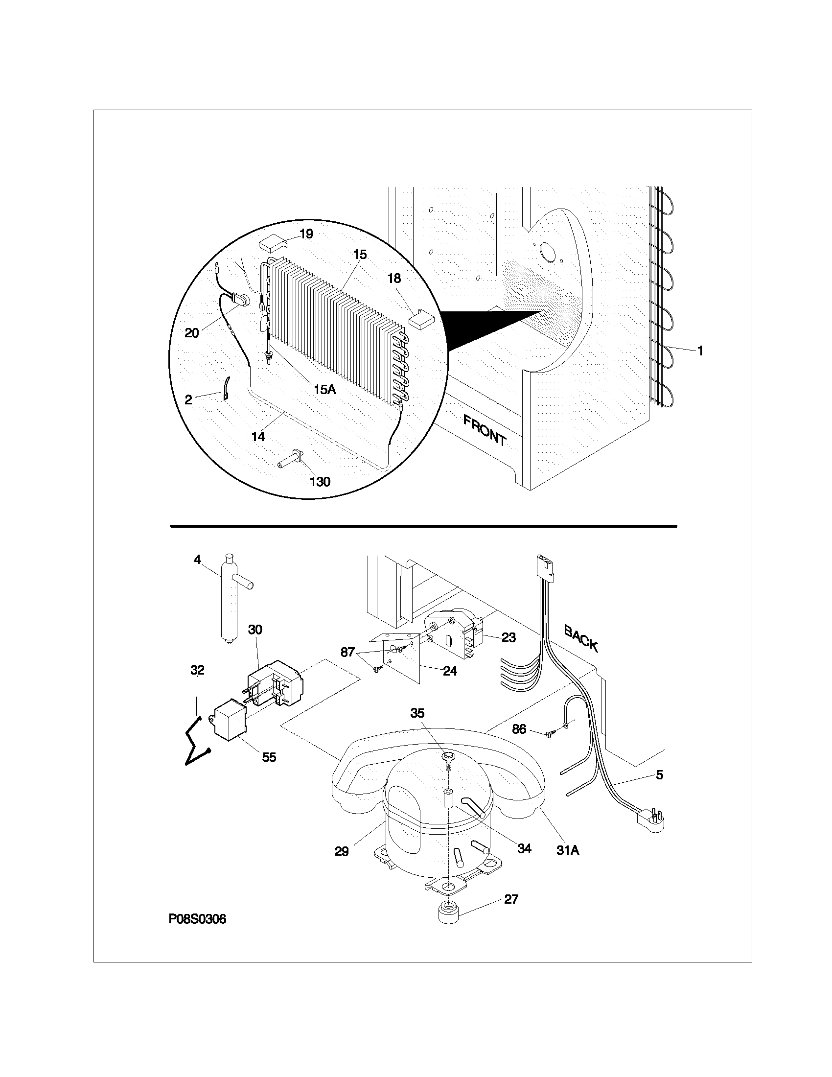 System