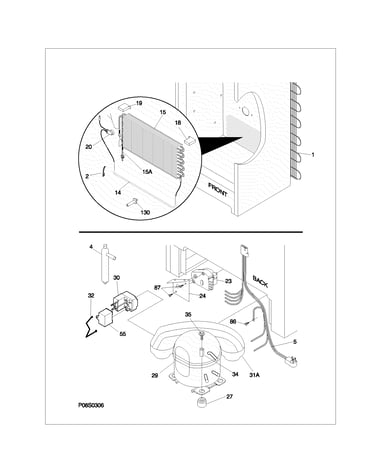 System