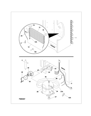 System