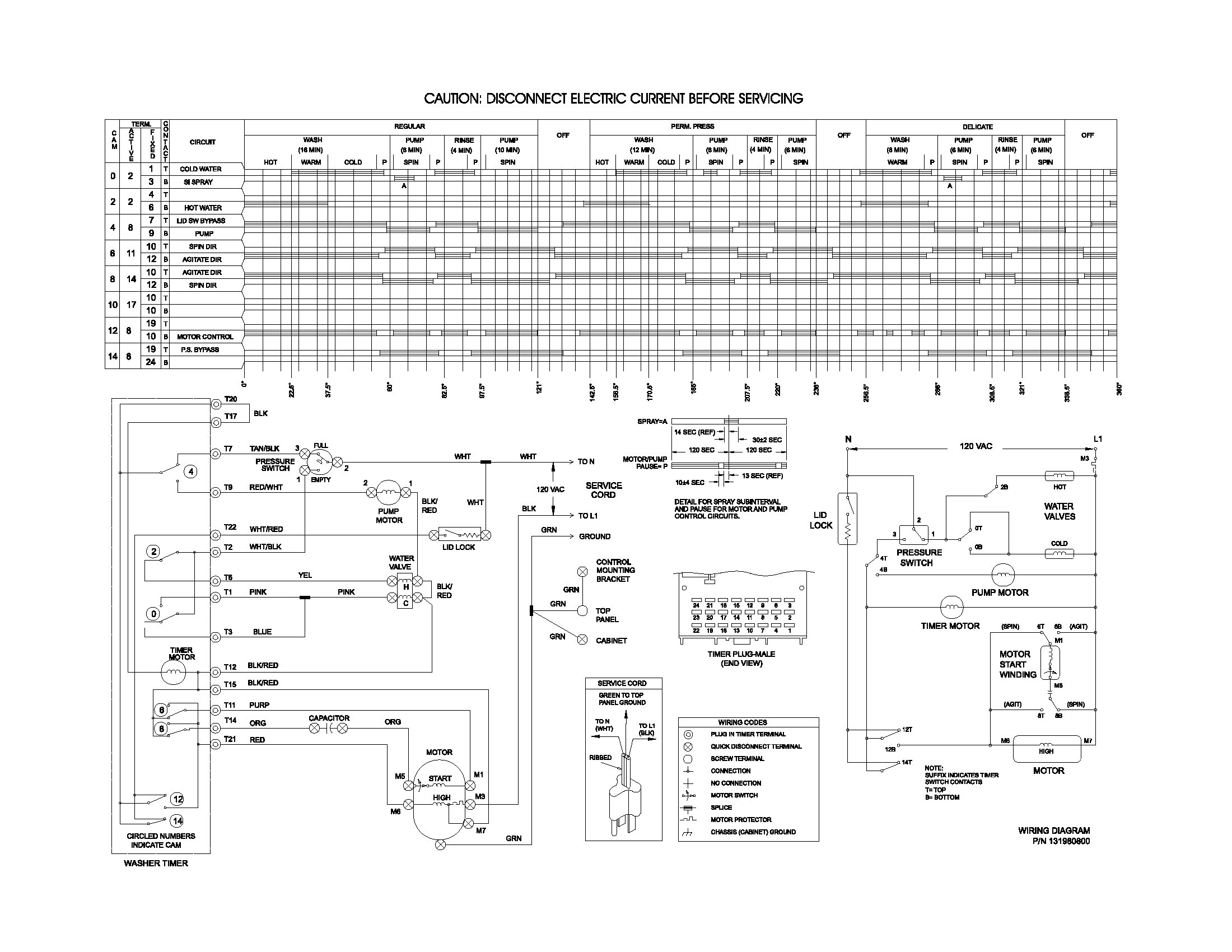 131980800 WIRING DIAGRAM