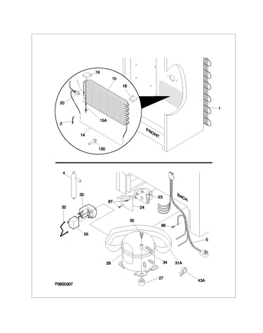 System