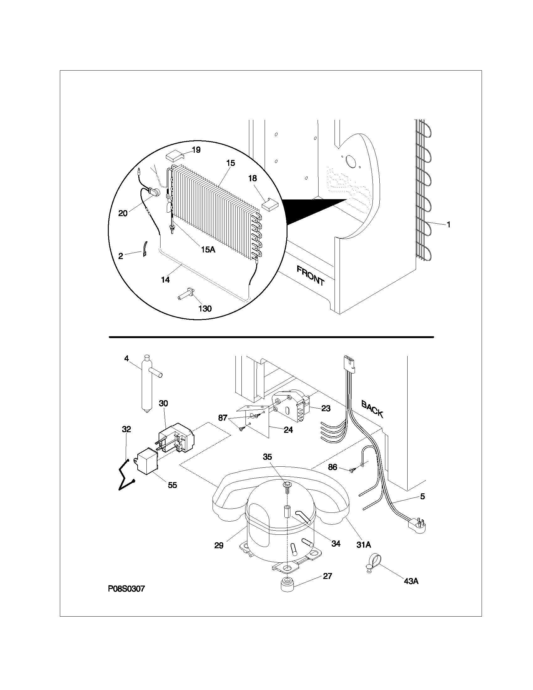 System