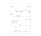 Frigidaire FGF324WHSD wiring diagram diagram