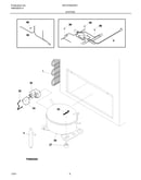 System