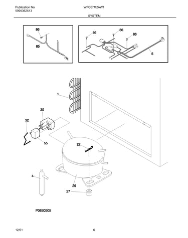 System