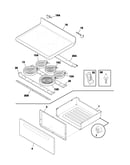 Top/drawer