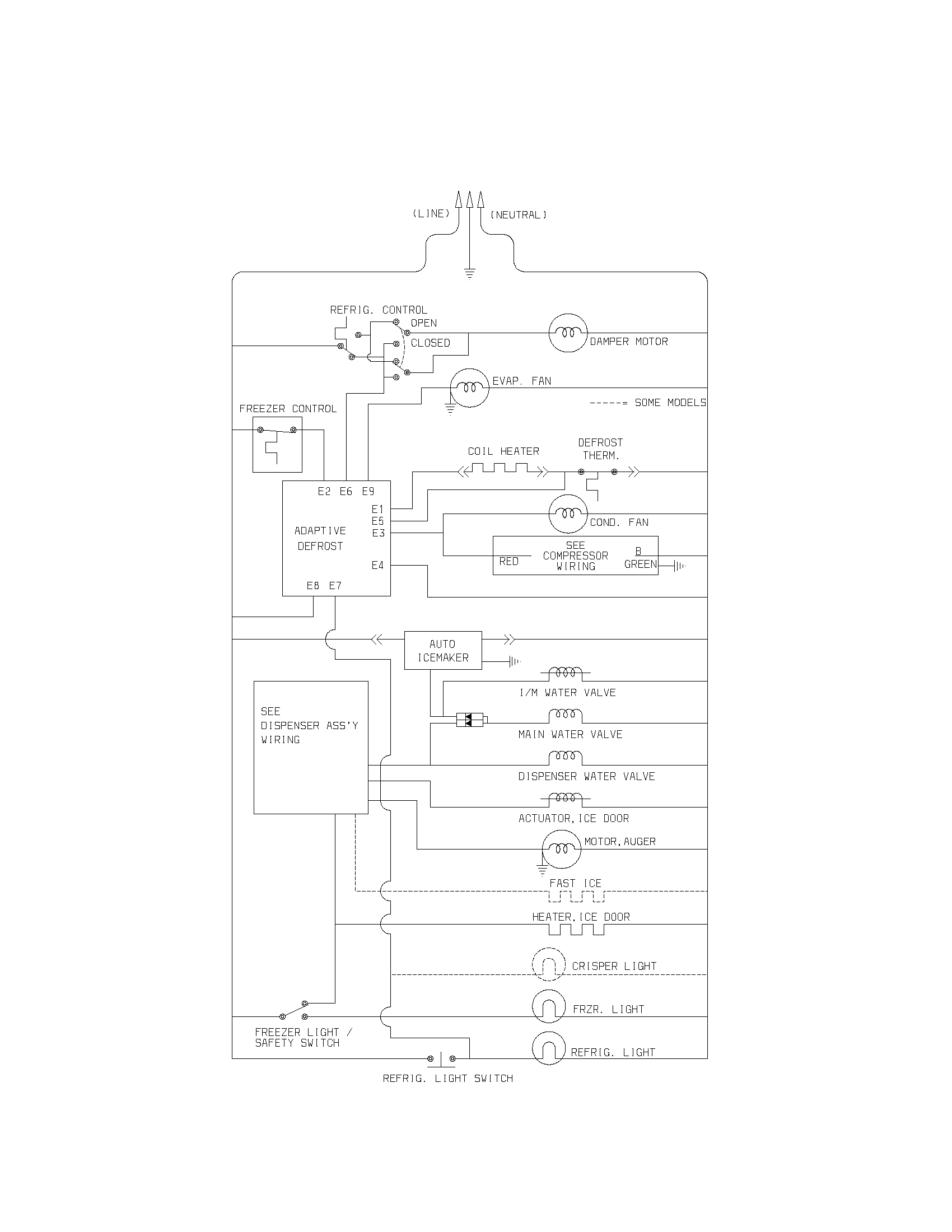 Wiring schematic