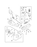 Controls