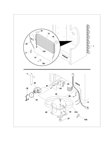System