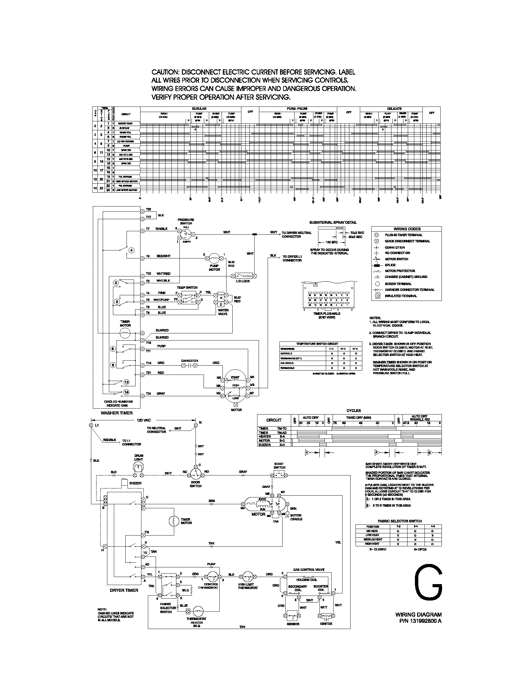 131992800 wiring diagram
