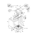 Frigidaire GLET1041AS1 wshr cab,top diagram