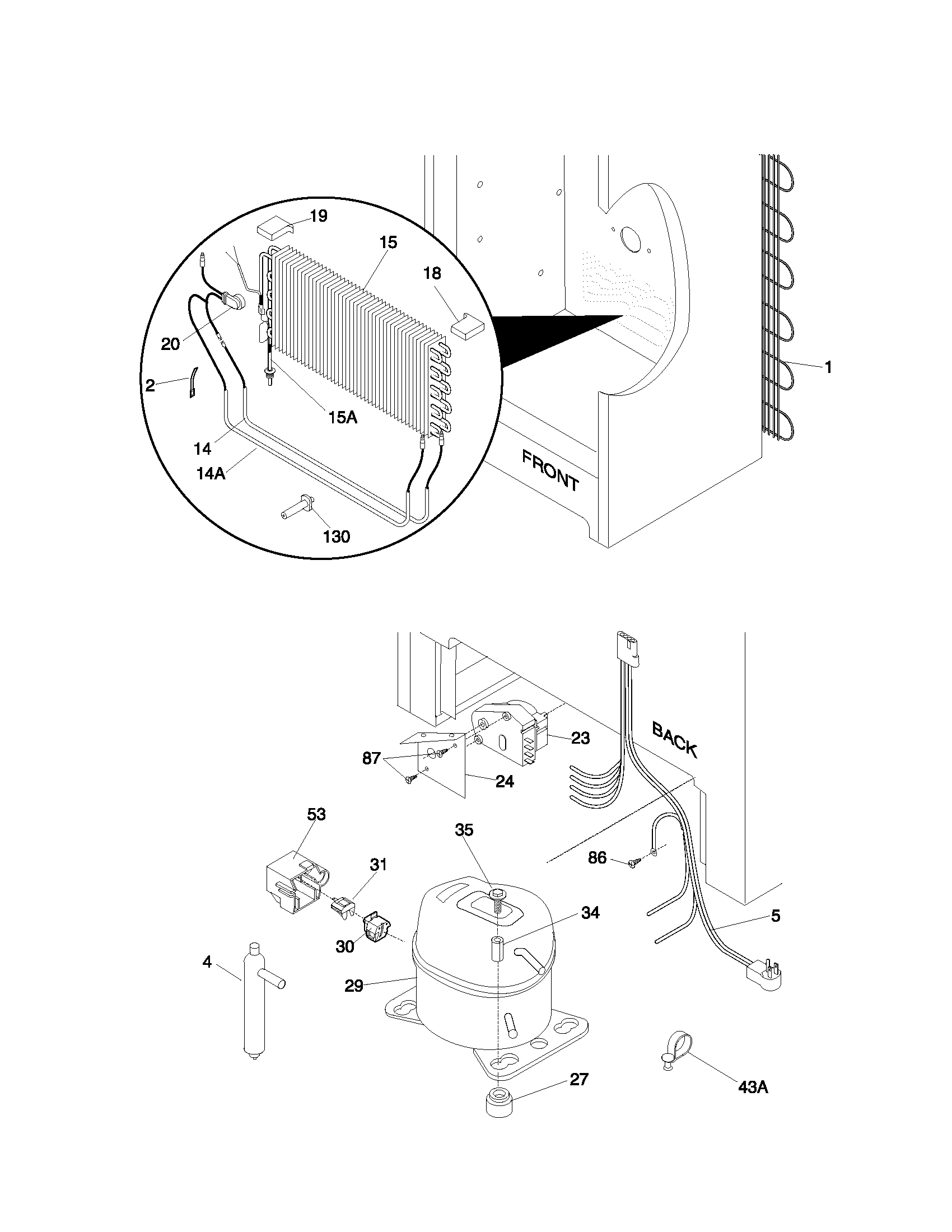 System