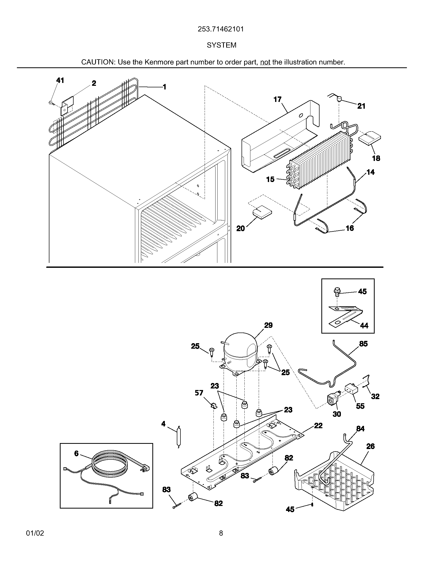 System