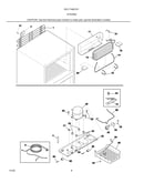 System