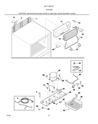 System