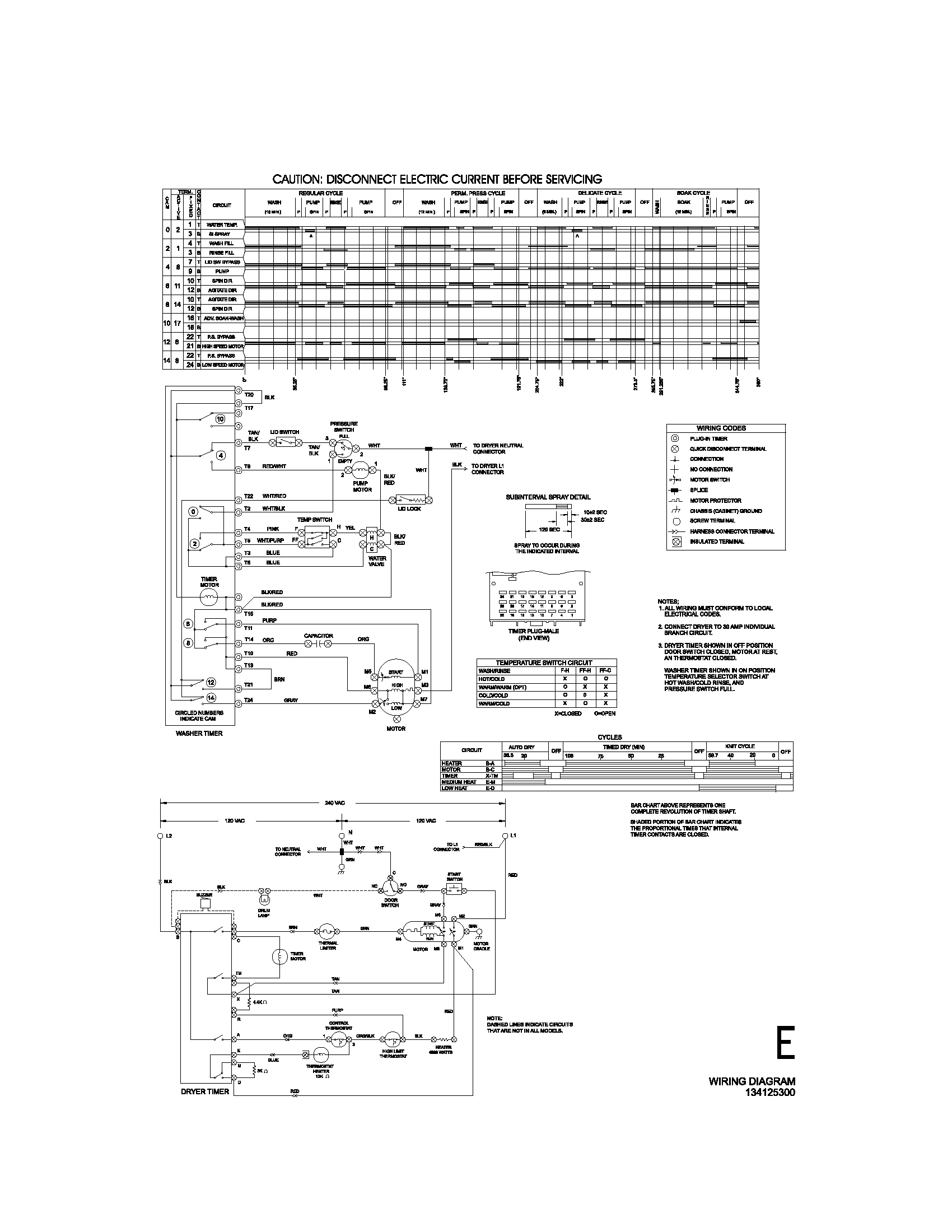 134125300 wiring diagram