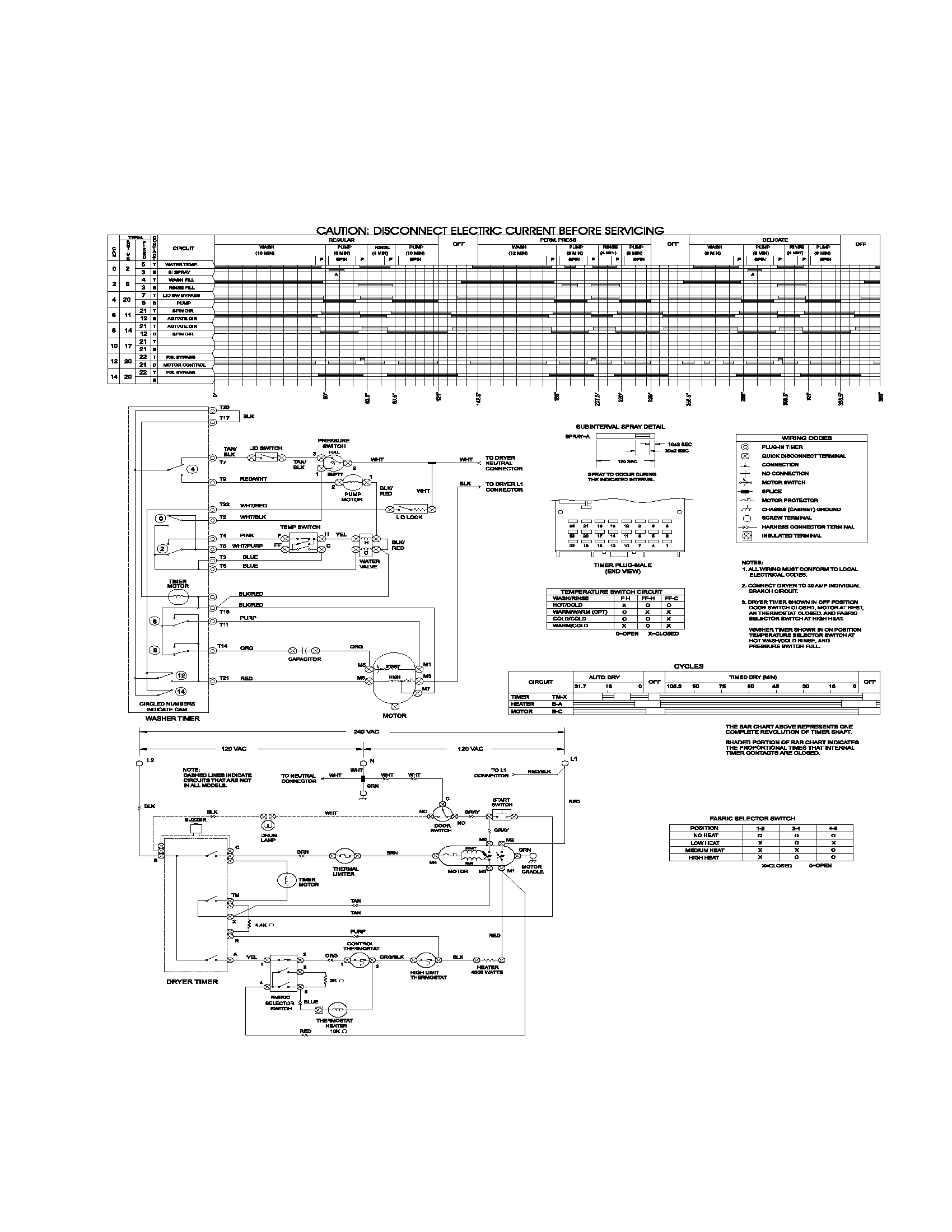 134124200 wiring diagram