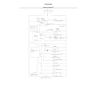 Frigidaire PLRS267ZAB3 wiring schematic diagram