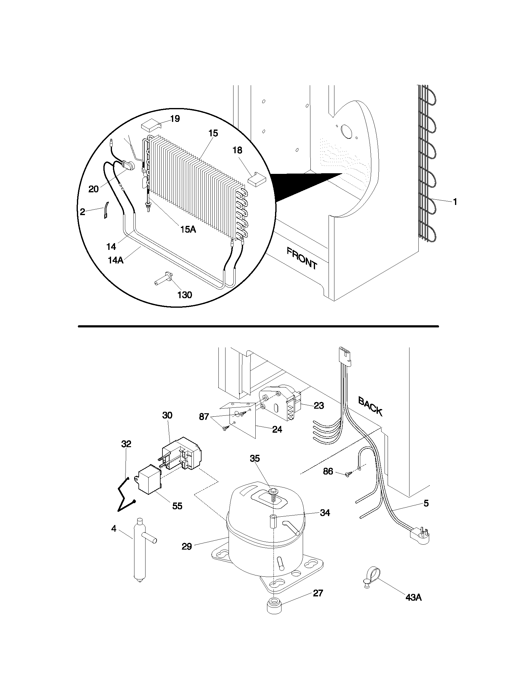 System