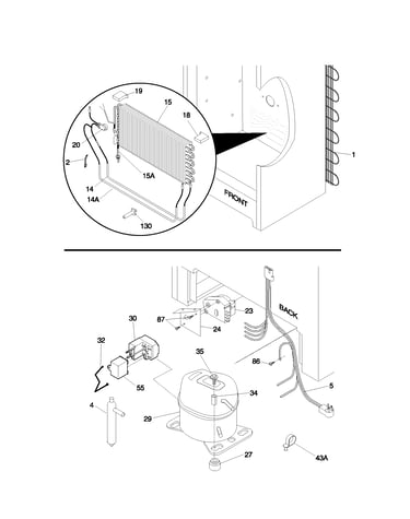 System